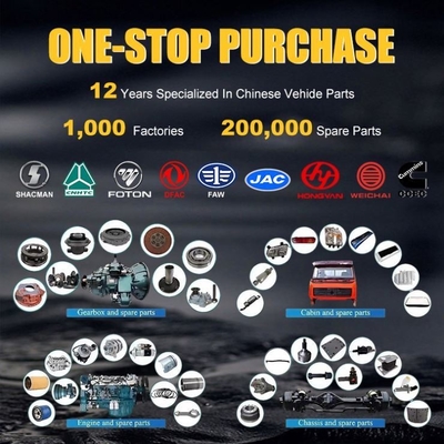 Válvula de protecção de quatro circuitos para SINOTRUK WG9000360523 2006- Car Fitment SINOTRUK CNHTC